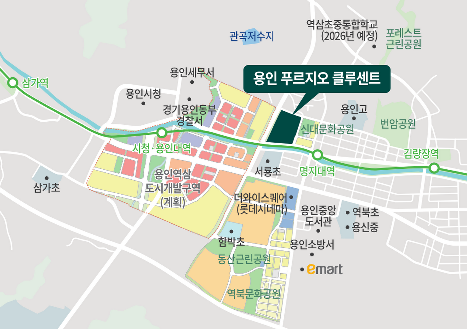 입지환경